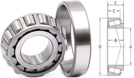 29585/29520E FERSA Łożysko stożkowe 63,5 x 107,95 x 25,4 mm